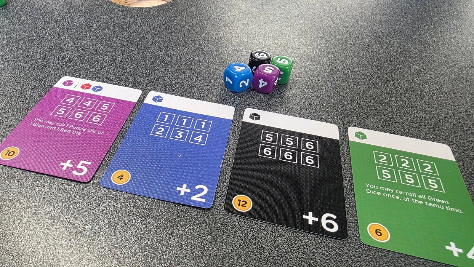 May be an image of text that says "44/5 Blua and may' 5766 to!! olla! Purble Dio dr 6 Red e: 10 234 111 2 3 4 +5 556 5 5 6 6 6 6 +2 2 12 222 2 You may re-roll Dice once, oumaye-rolalGreen at 555 the all Green same time. +6 6"